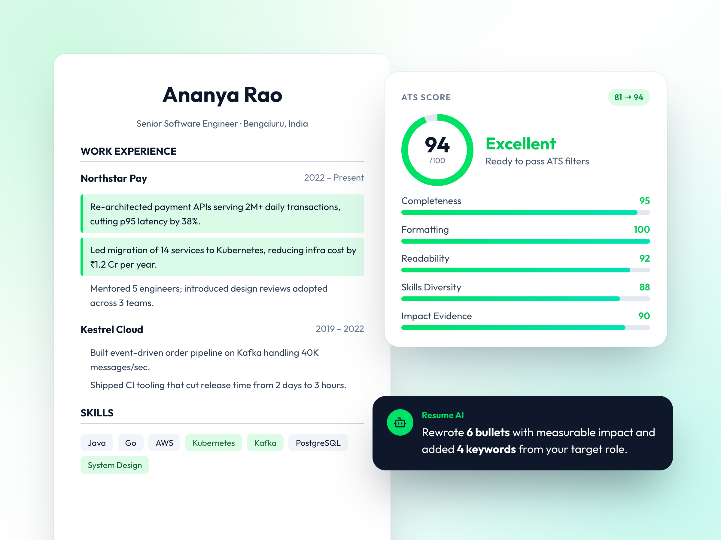 Smart Resume Builder